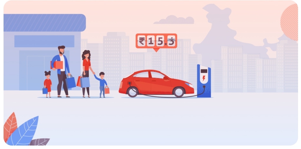 Scope of EV Industry in&nbsp;India